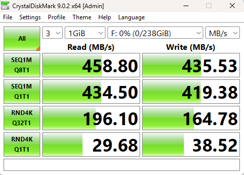 CrystalDiskMark9 showing results from a Goldenfir T650